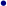 ·