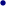 ·