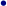 ·