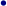 ·