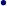 ·
