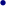 ·