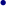 ·