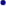 ·
